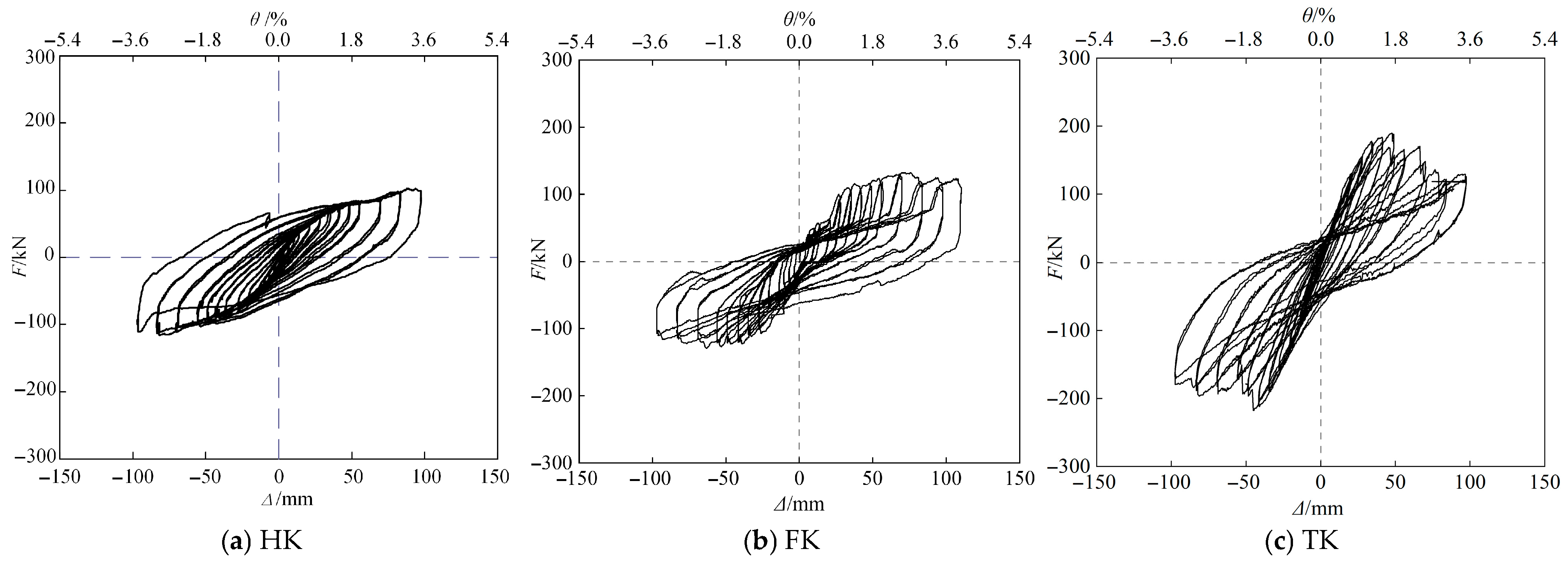 Buildings 16 00114 g011