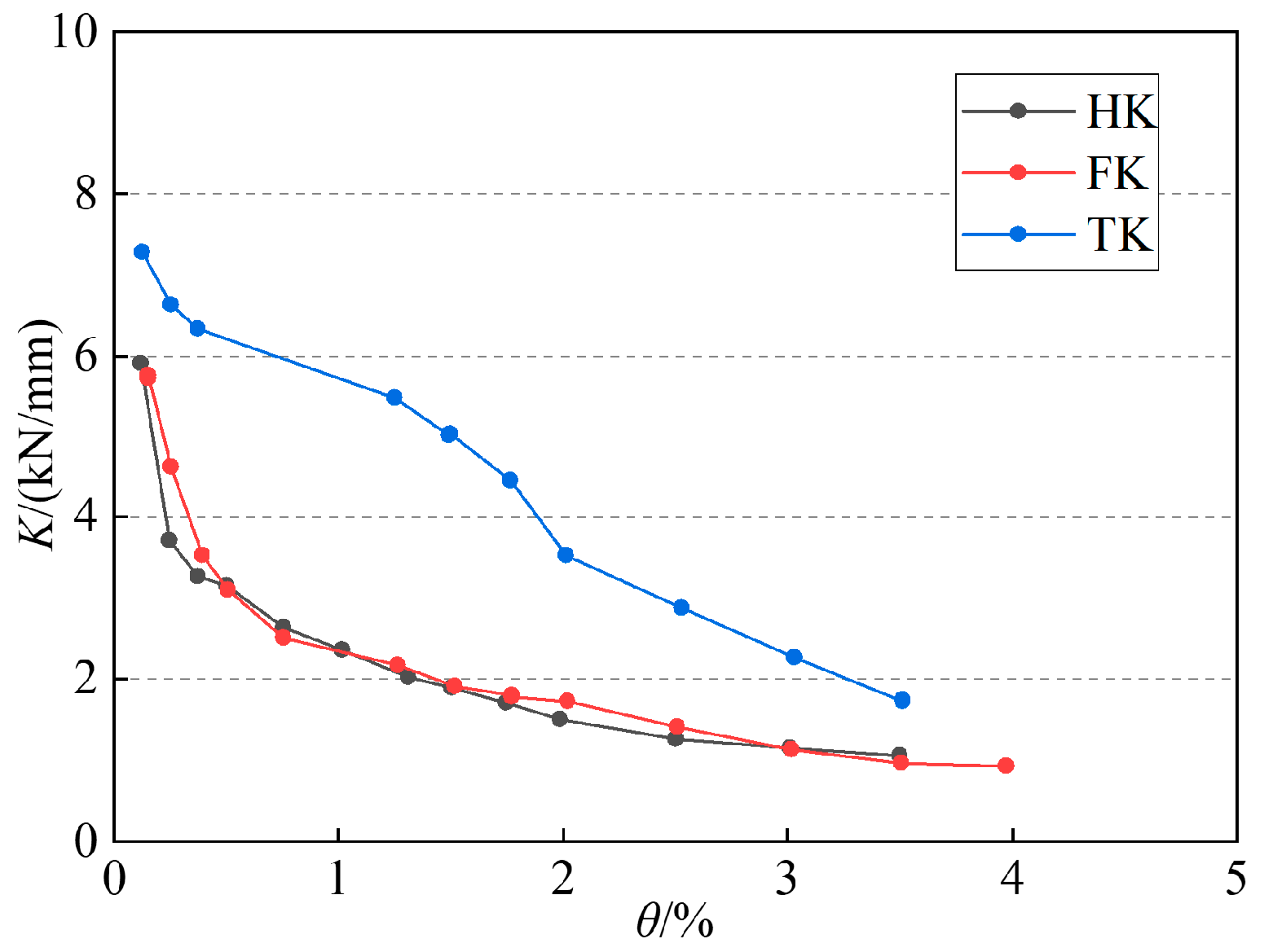 Buildings 16 00114 g013