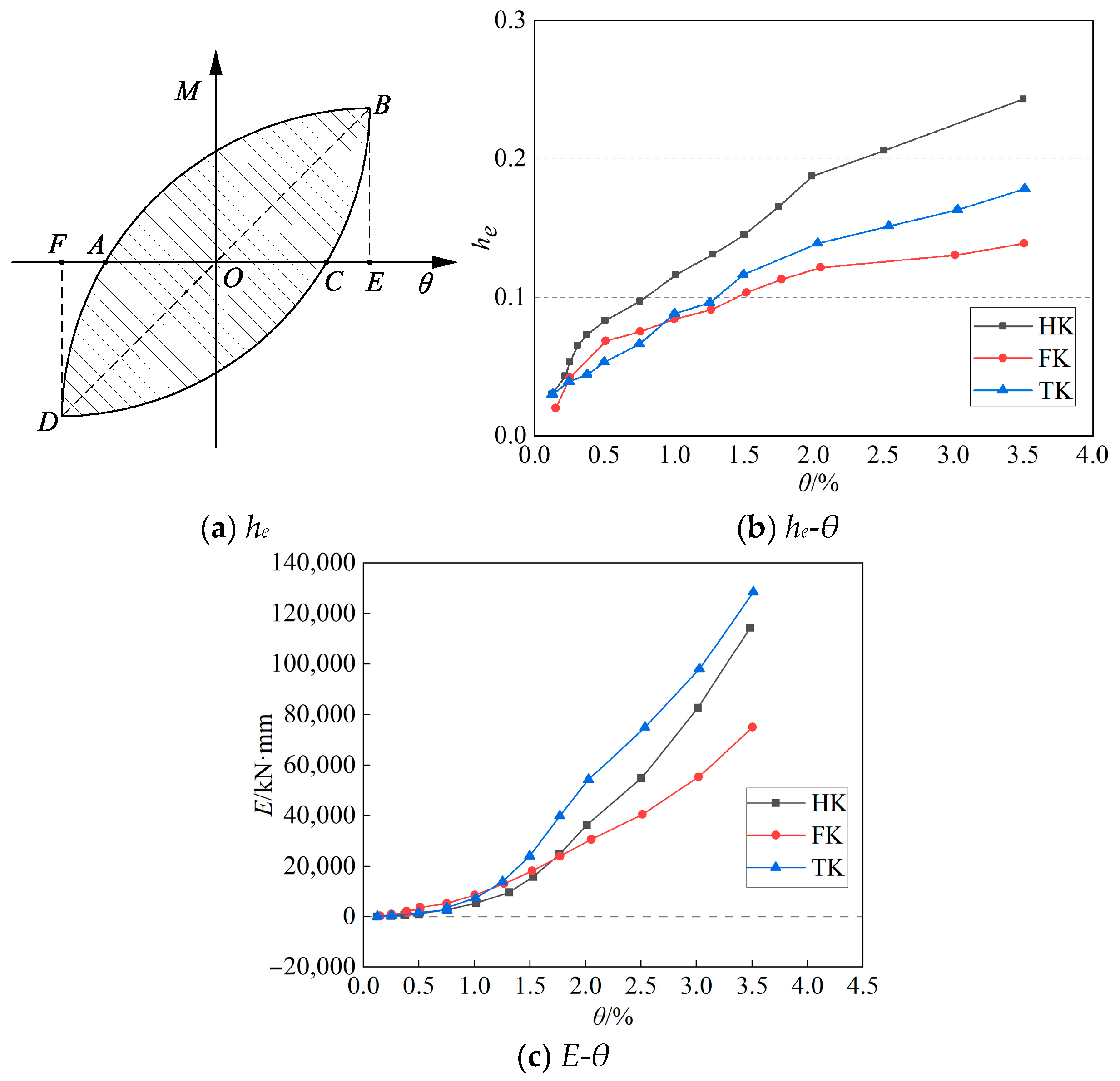 Buildings 16 00114 g014