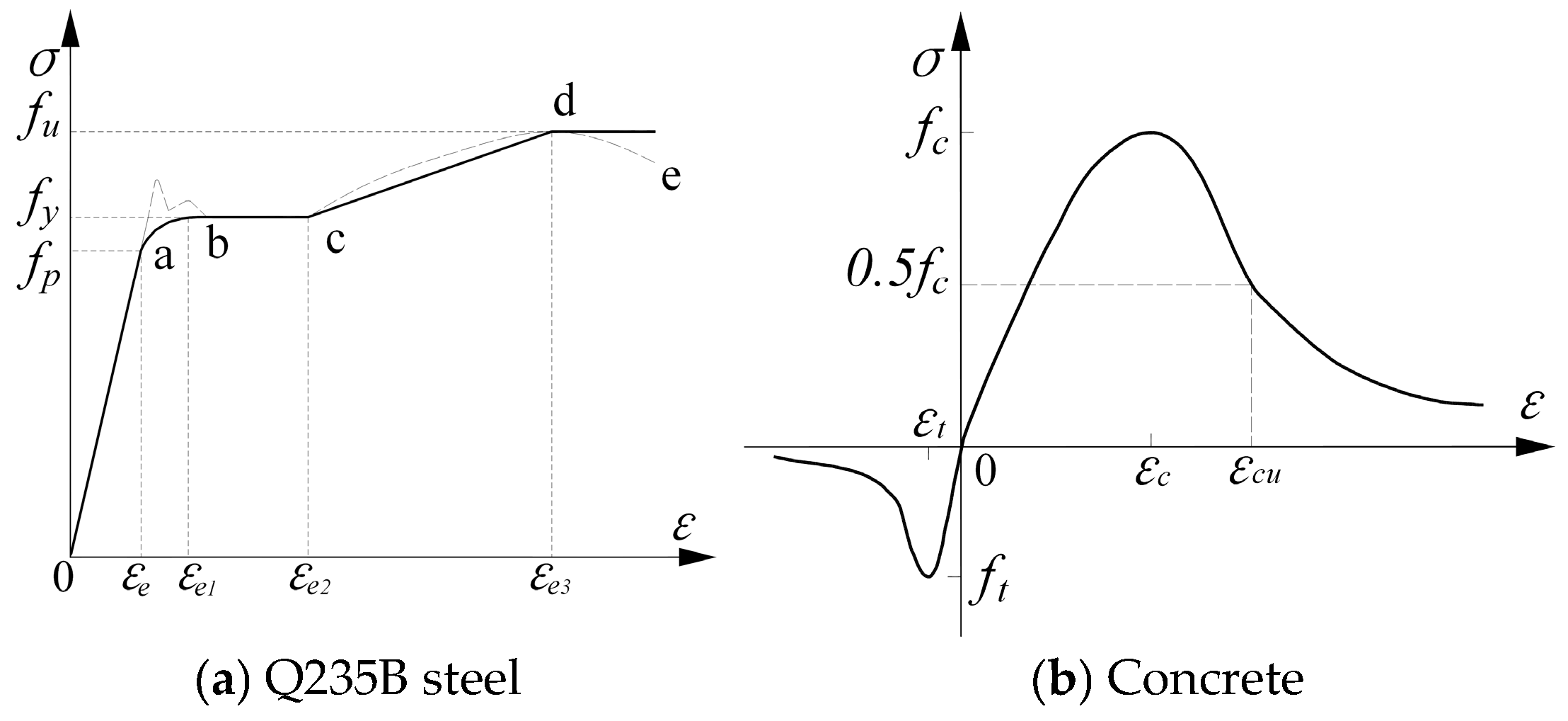 Buildings 16 00114 g016