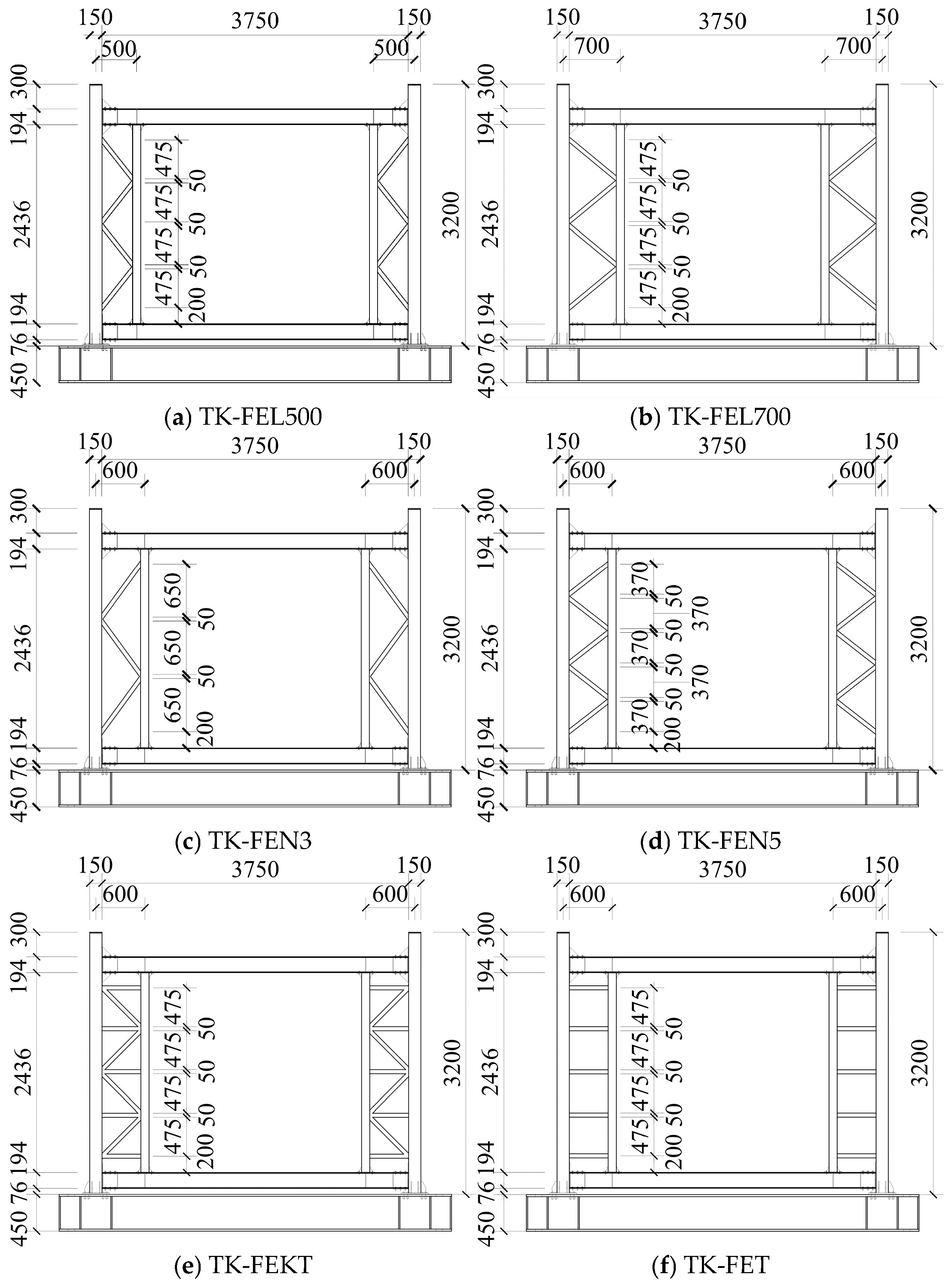 Buildings 16 00114 g019