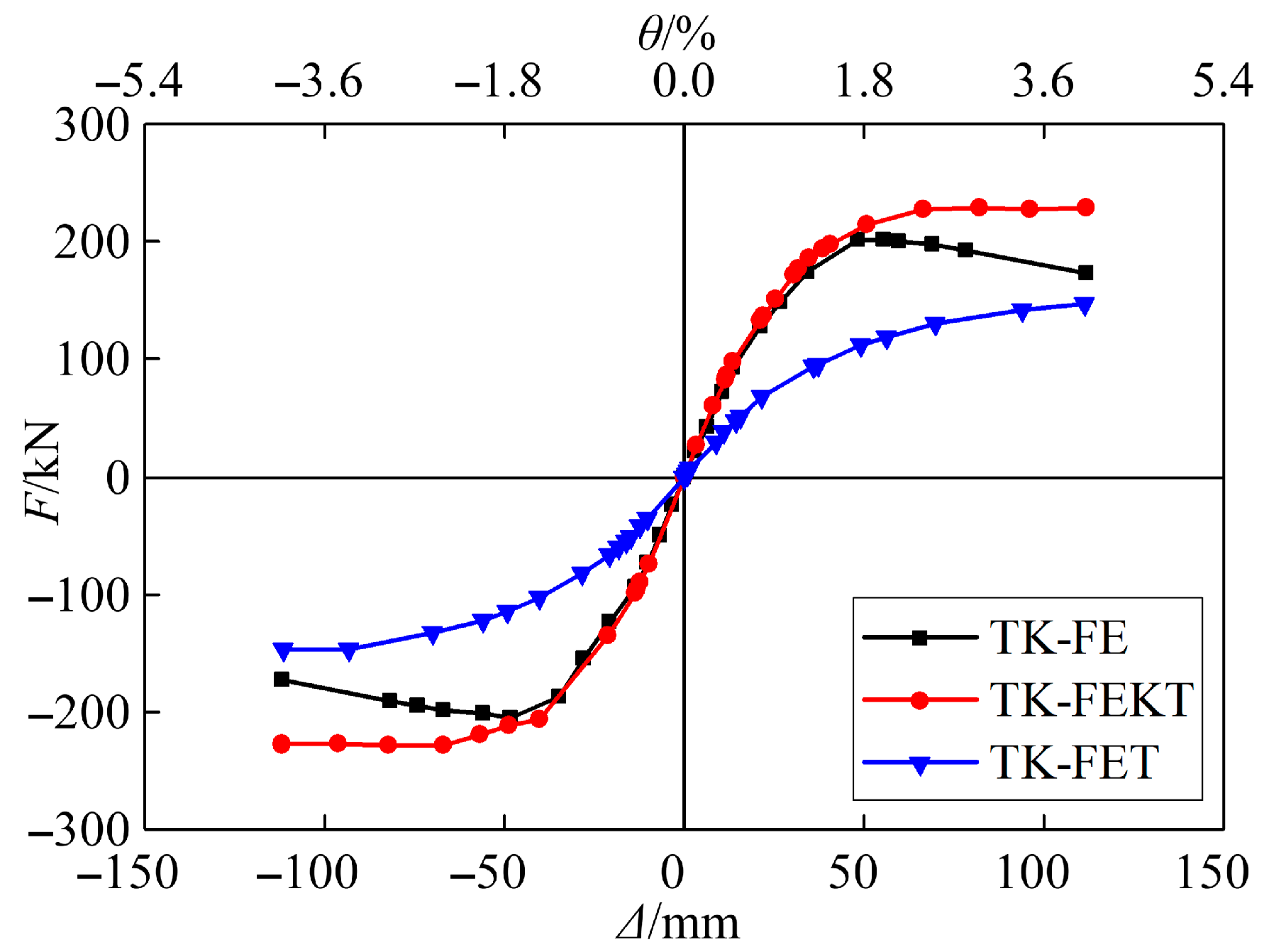 Buildings 16 00114 g023