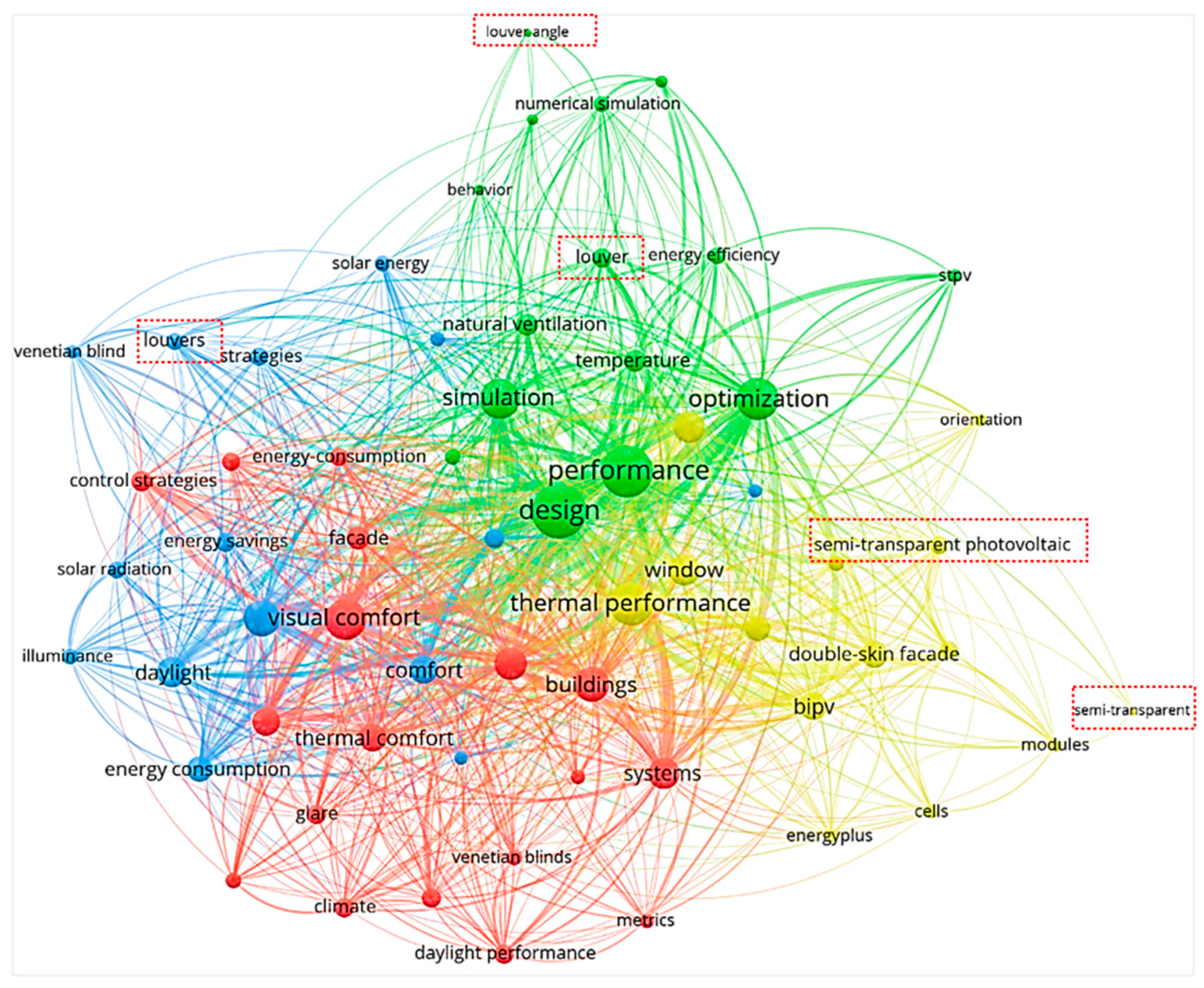 Buildings 16 00117 g001