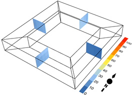 Buildings 16 00117 i023