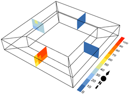 Buildings 16 00117 i025