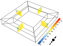 Buildings 16 00117 i026