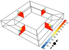 Buildings 16 00117 i027
