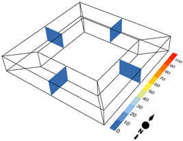 Buildings 16 00117 i028