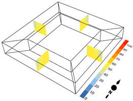 Buildings 16 00117 i029