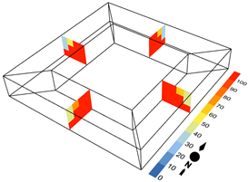 Buildings 16 00117 i030