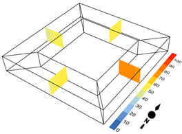 Buildings 16 00117 i035
