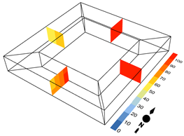 Buildings 16 00117 i036