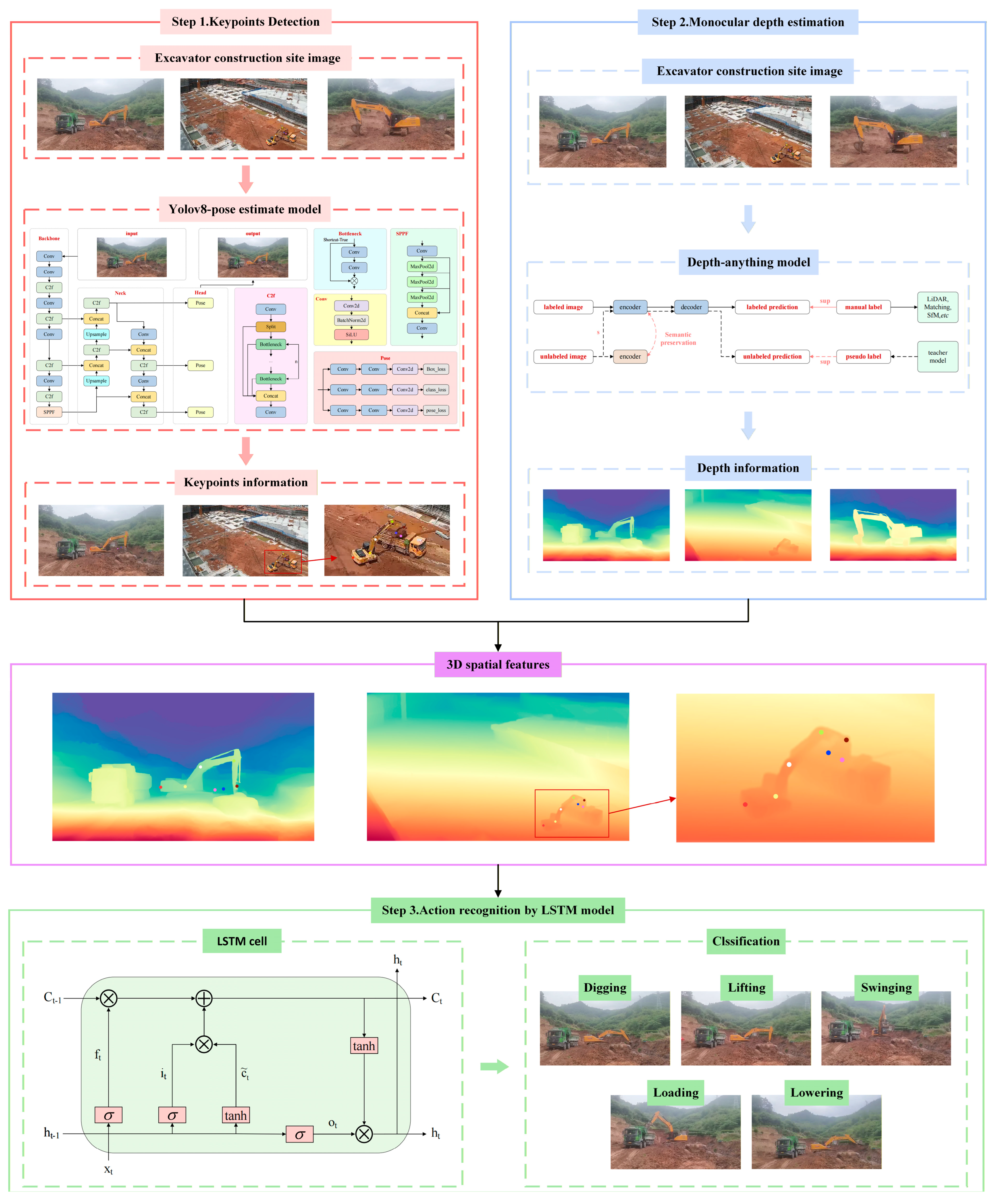 Buildings 16 00125 g001