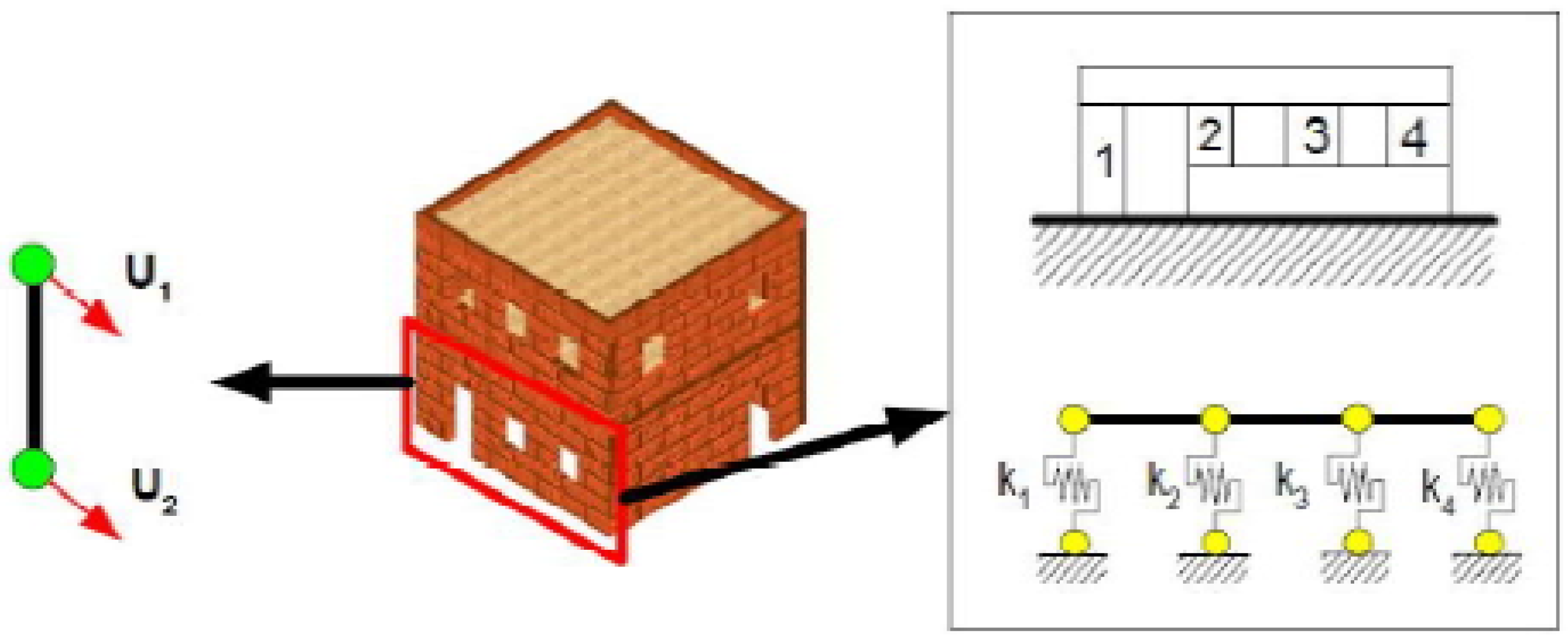 Buildings 16 00127 g001