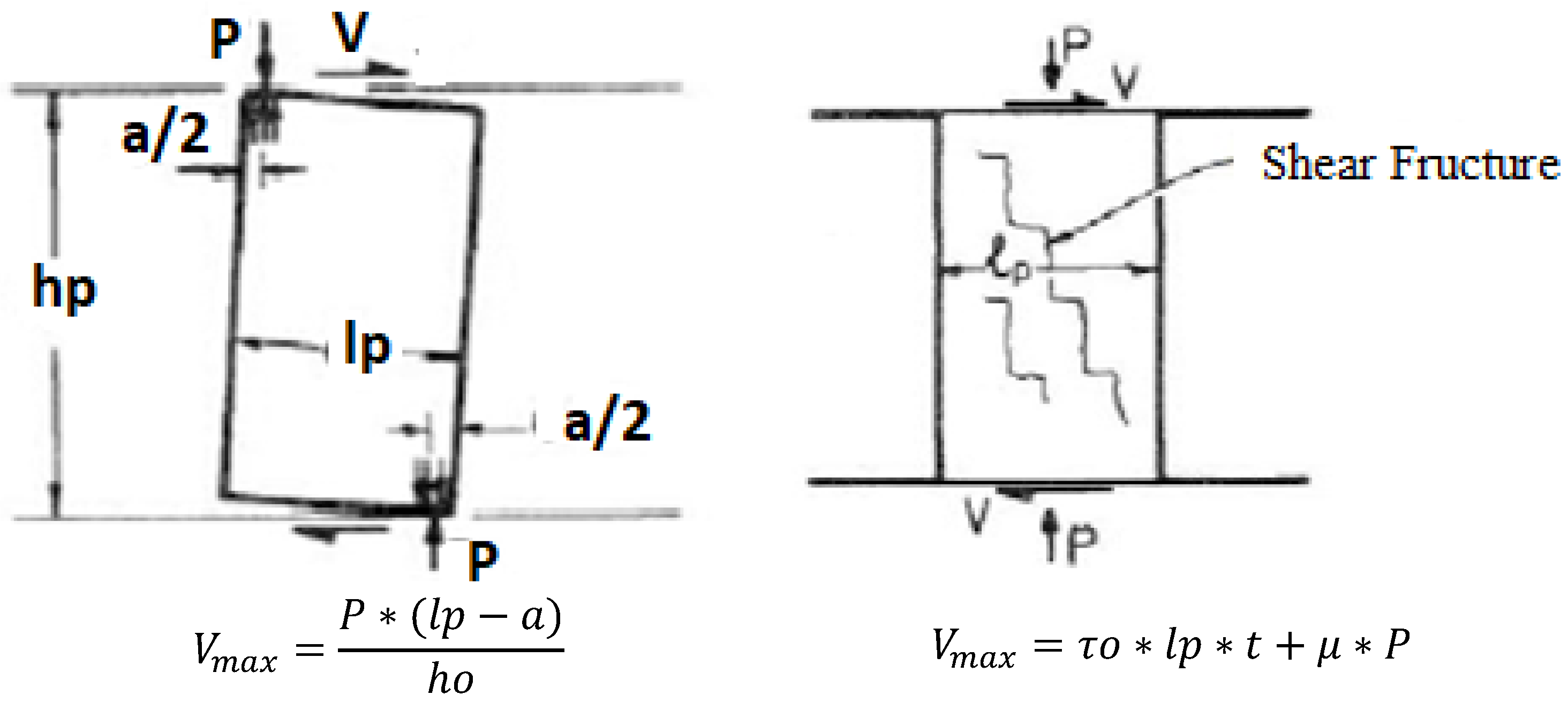 Buildings 16 00127 g003