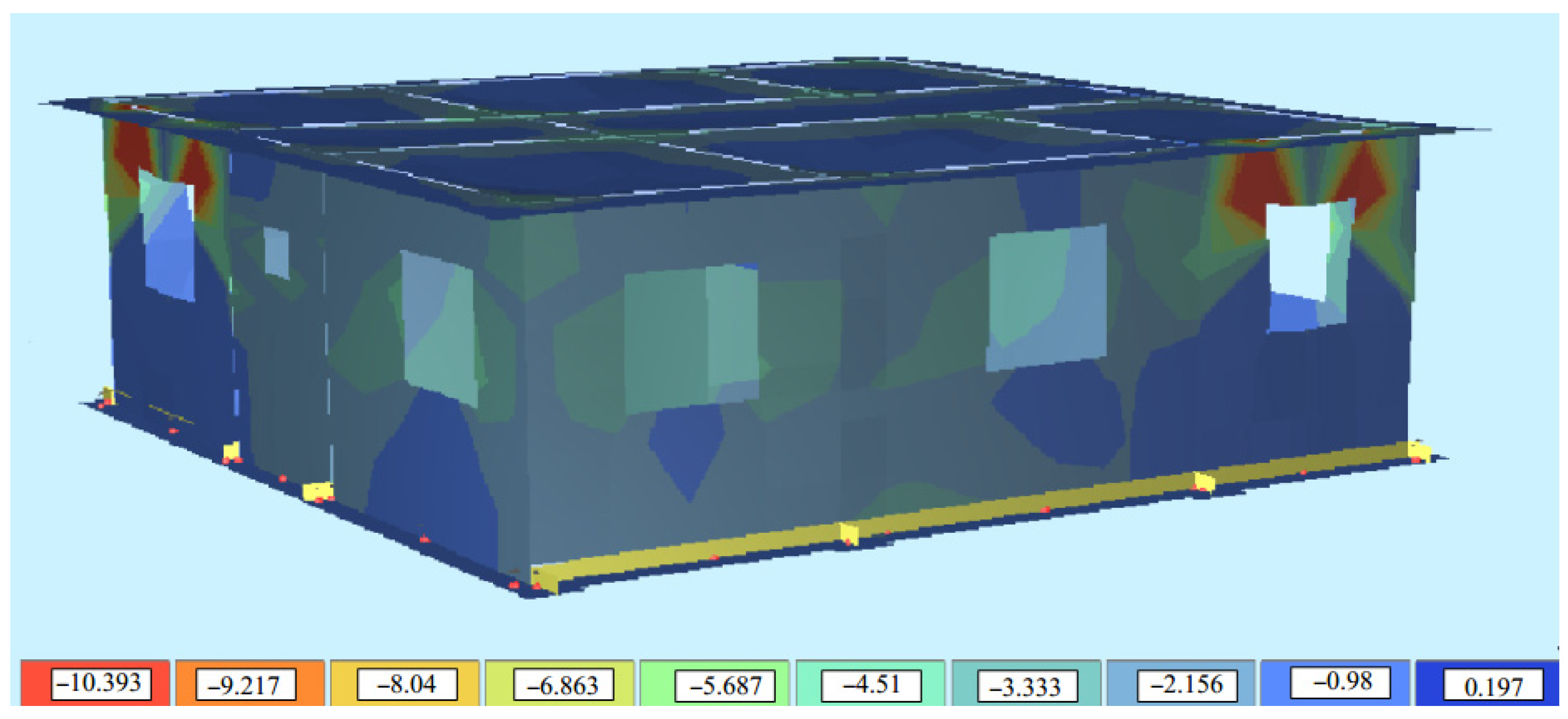 Buildings 16 00127 g008