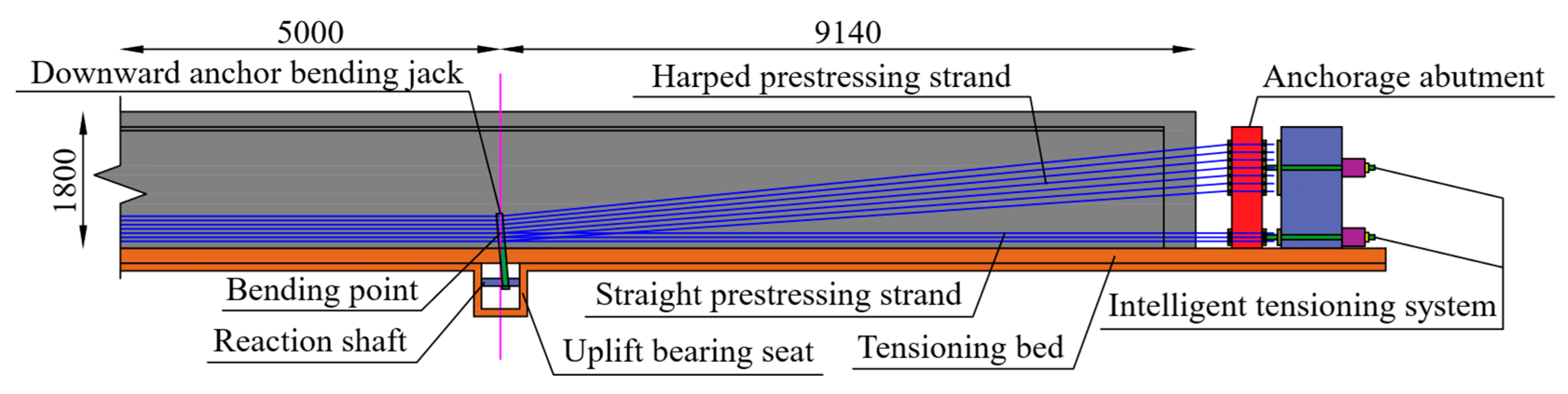 Buildings 16 00129 g002