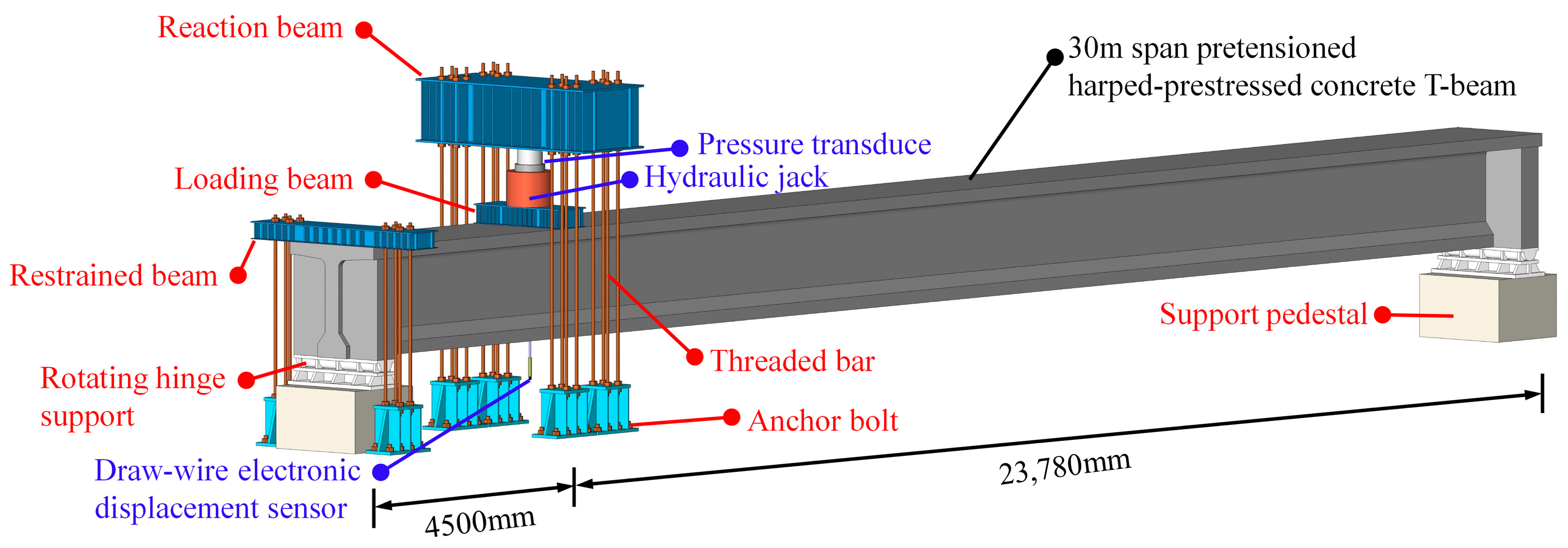Buildings 16 00129 g003
