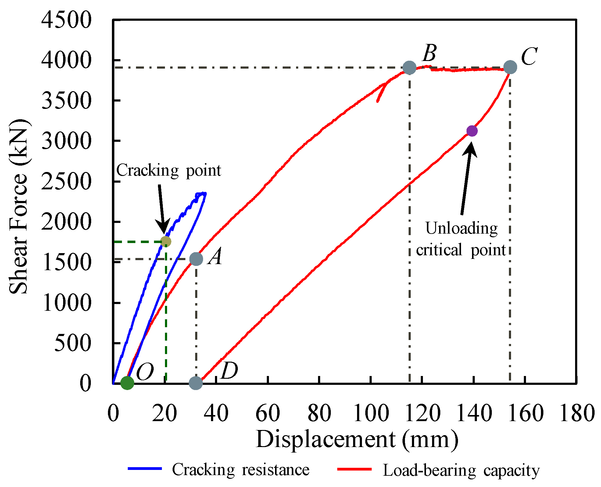 Buildings 16 00129 g006