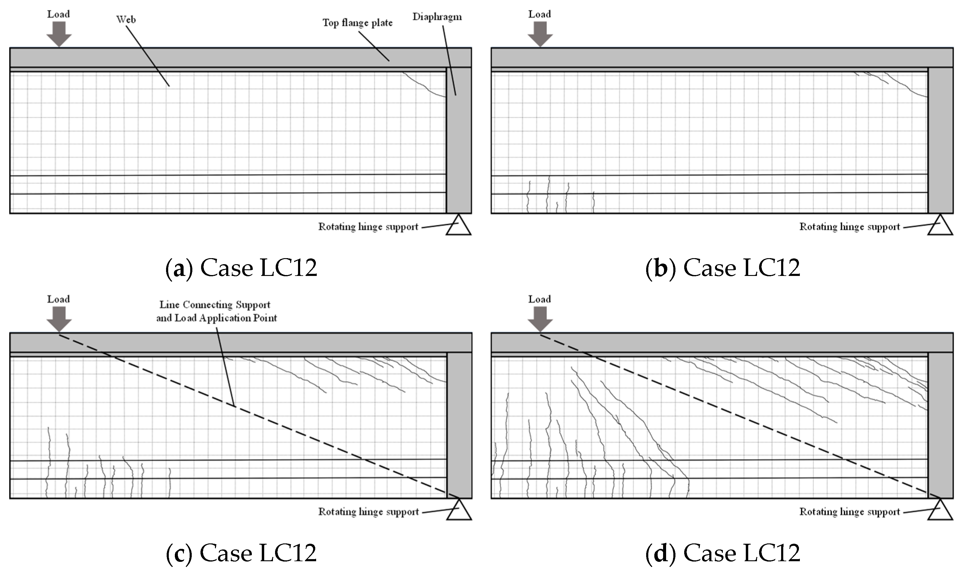 Buildings 16 00129 g007