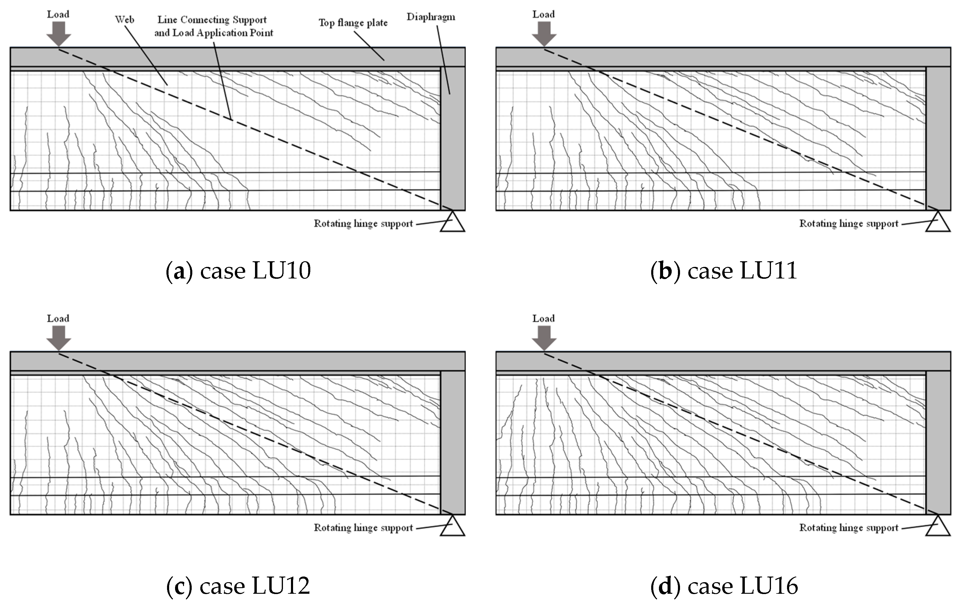 Buildings 16 00129 g009