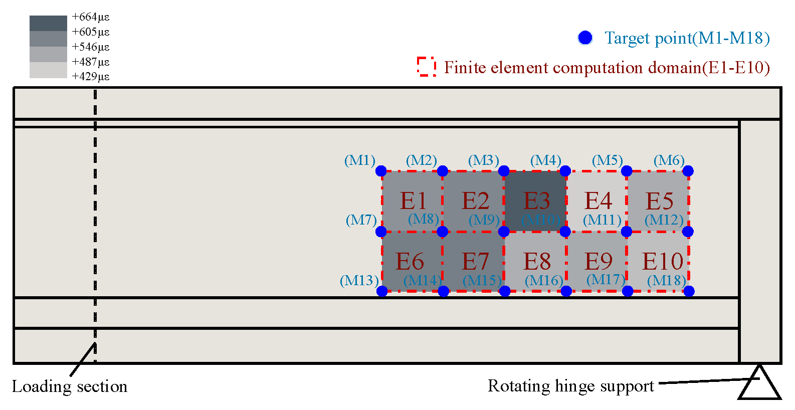 Buildings 16 00129 g011