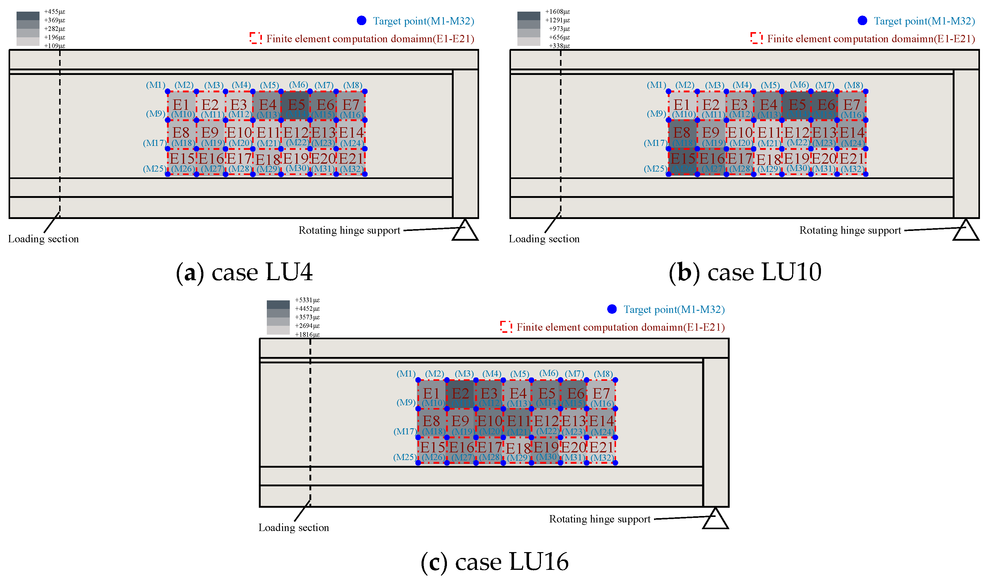 Buildings 16 00129 g012
