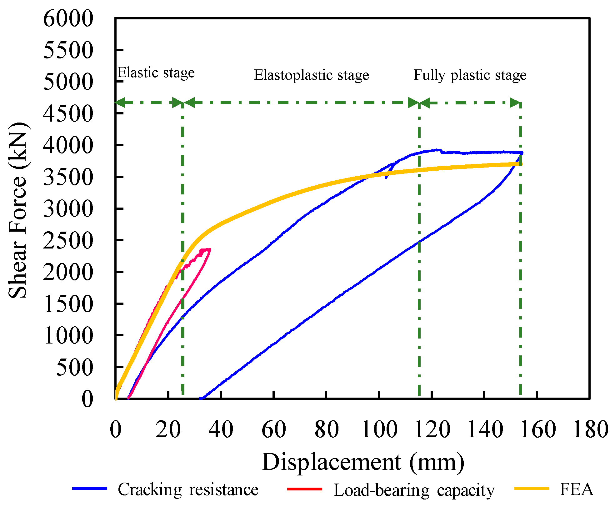 Buildings 16 00129 g015