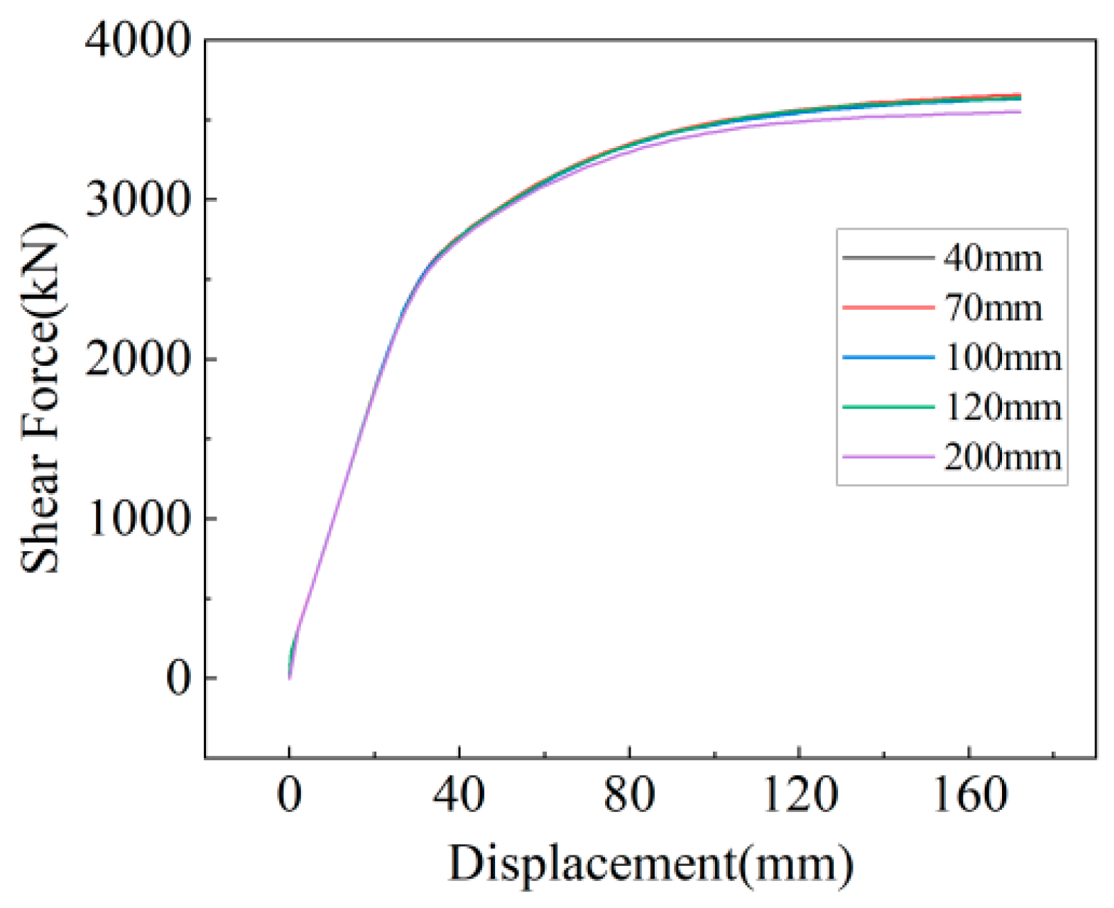 Buildings 16 00129 g016
