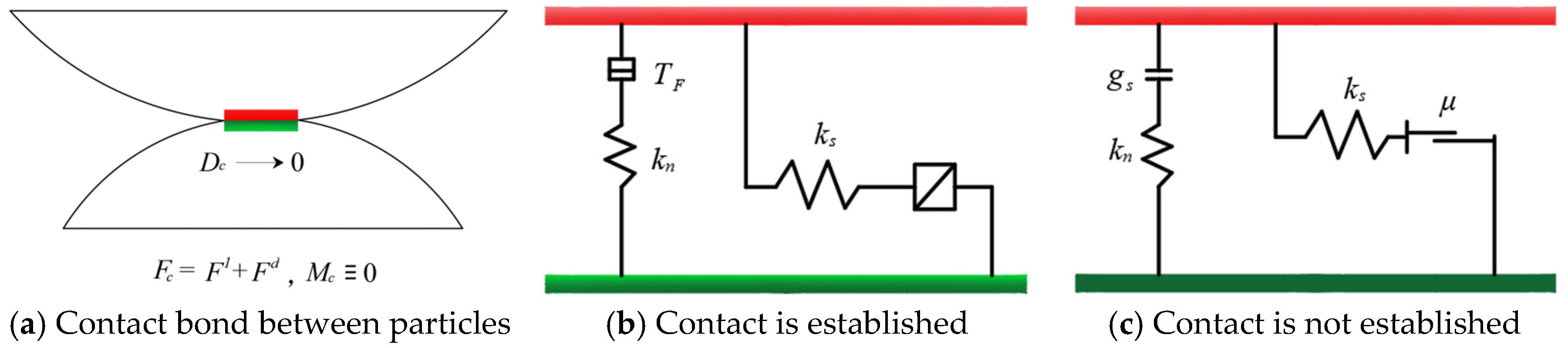 Buildings 16 00137 g002
