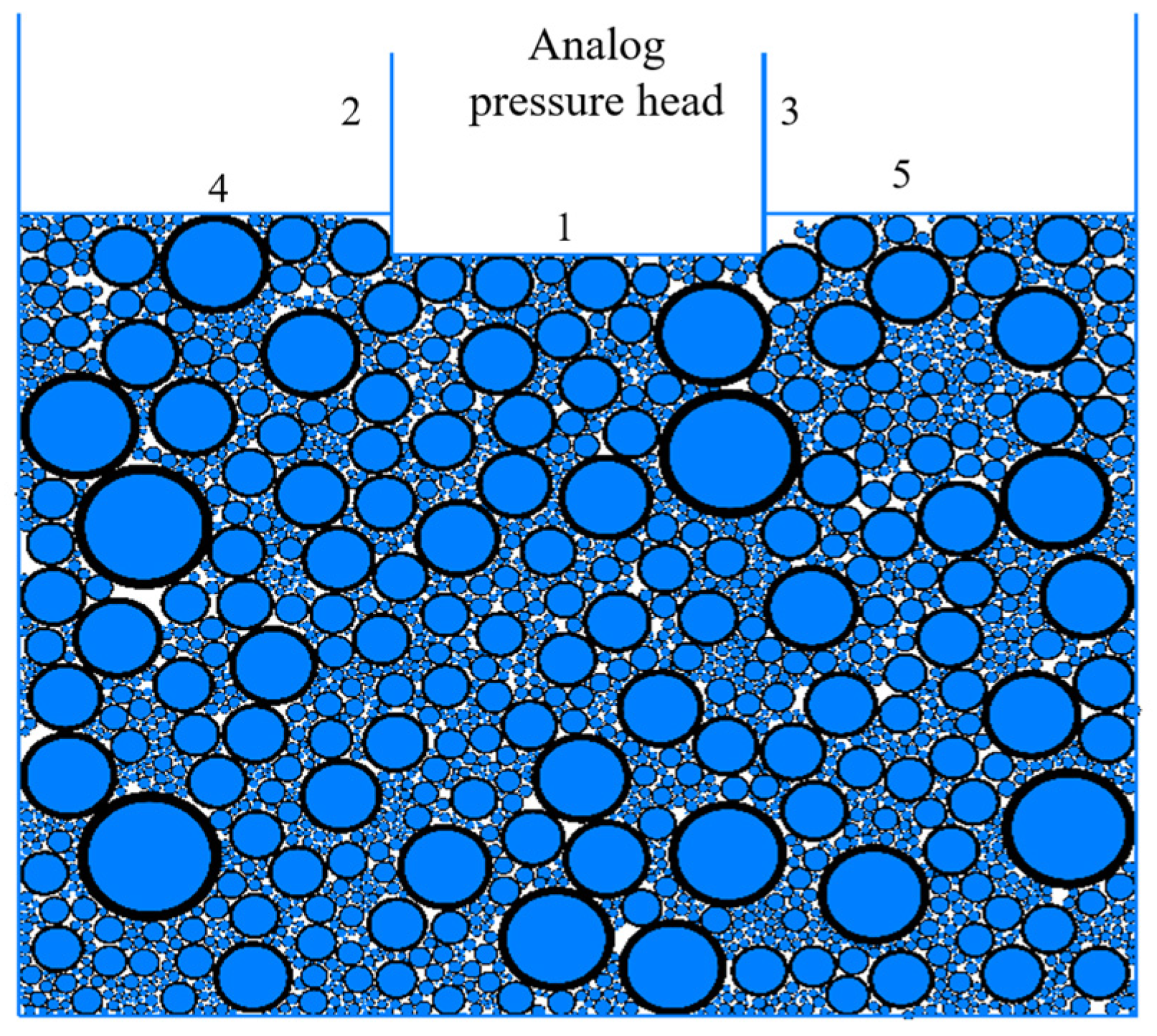 Buildings 16 00137 g006