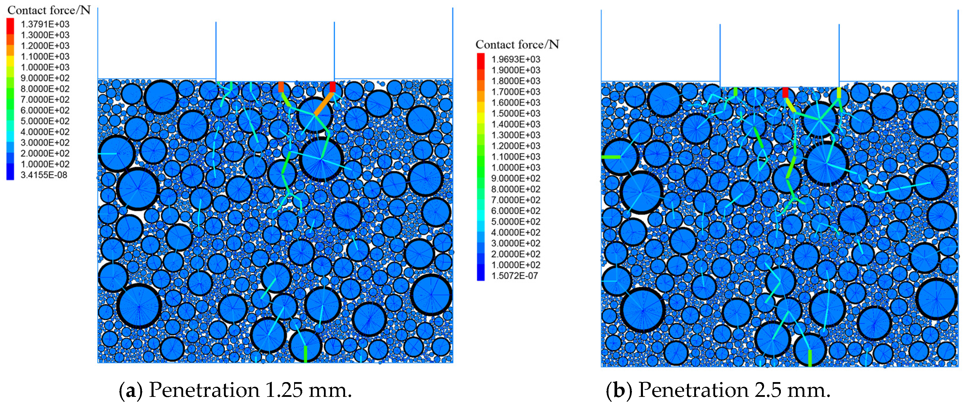 Buildings 16 00137 g009