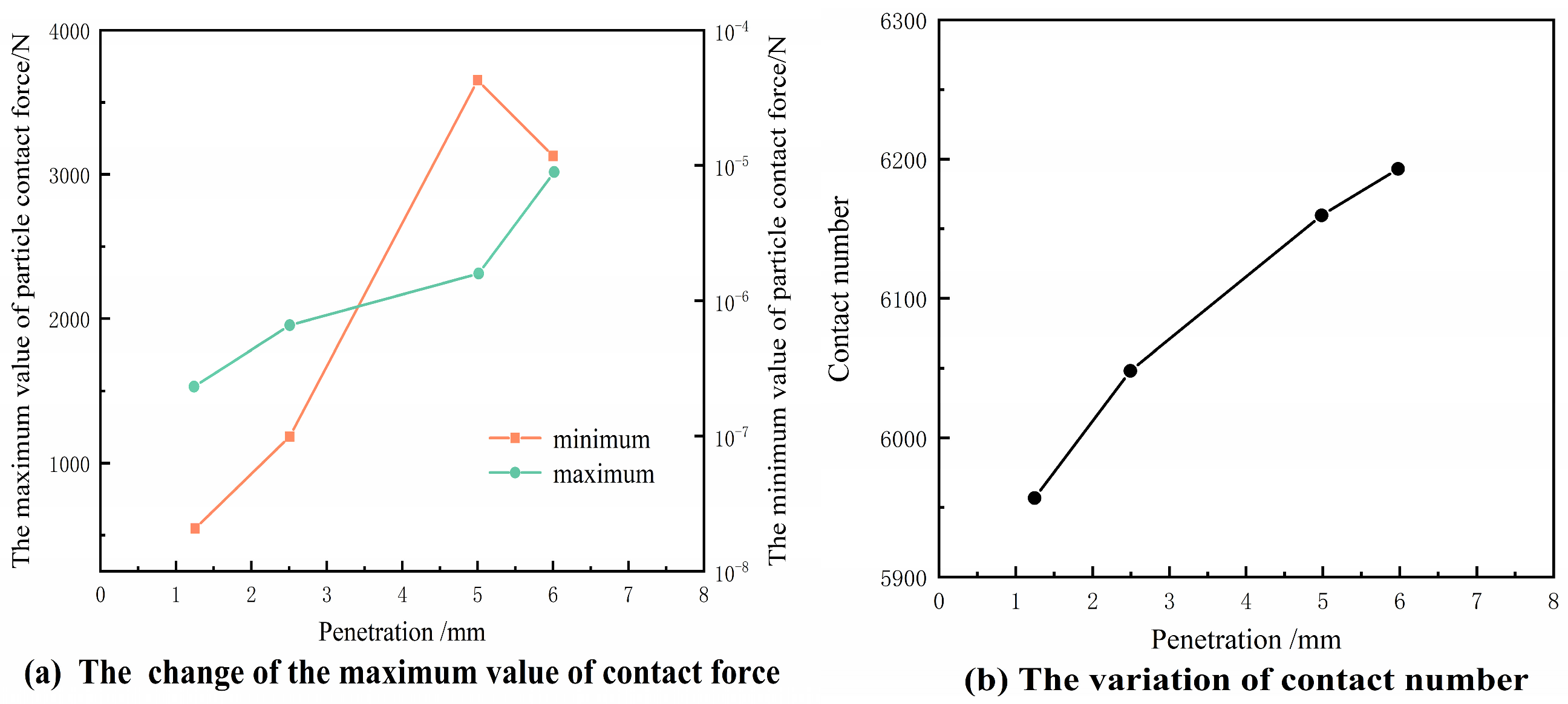 Buildings 16 00137 g010