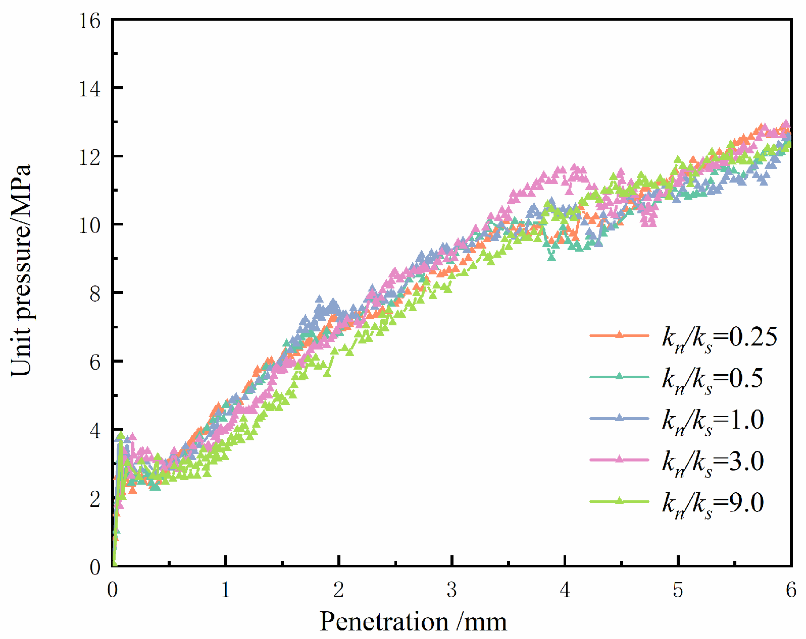 Buildings 16 00137 g012