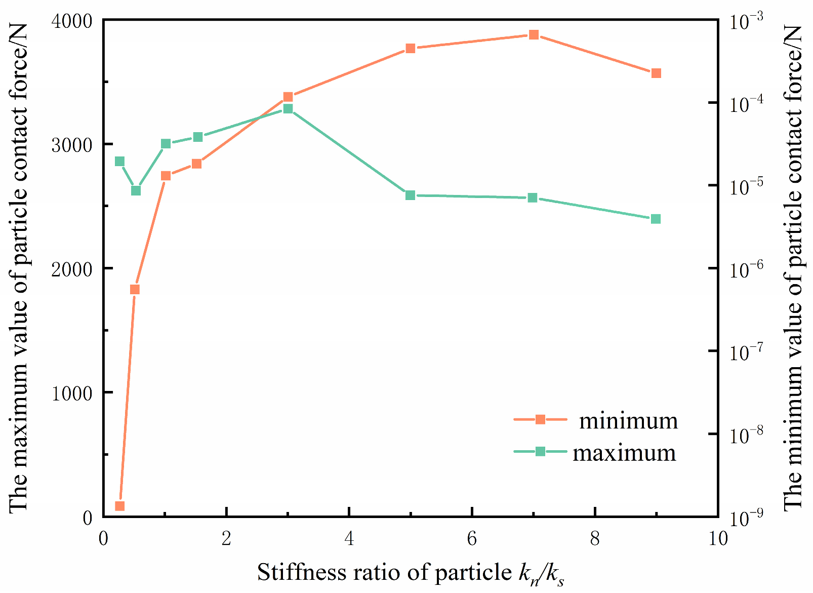 Buildings 16 00137 g013