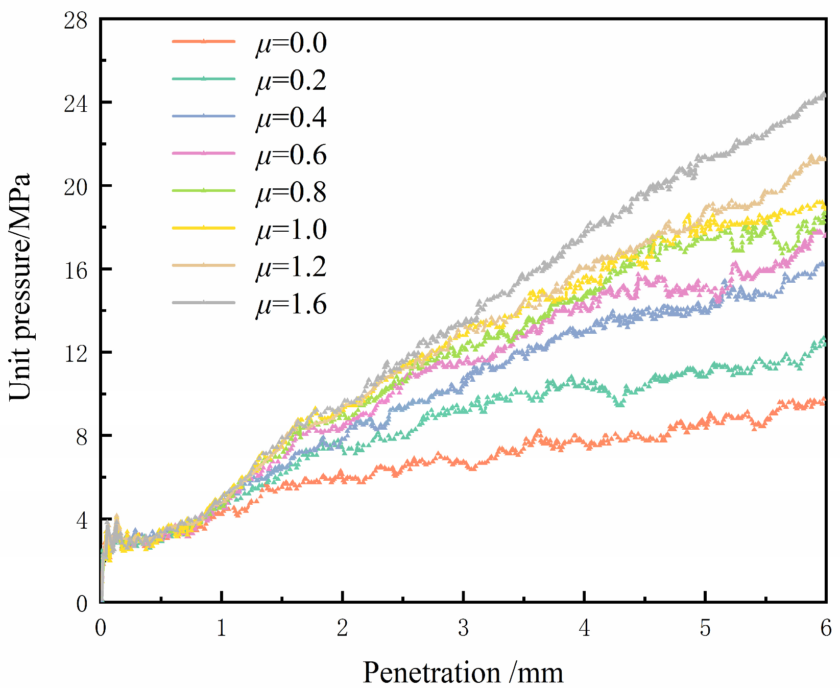 Buildings 16 00137 g014