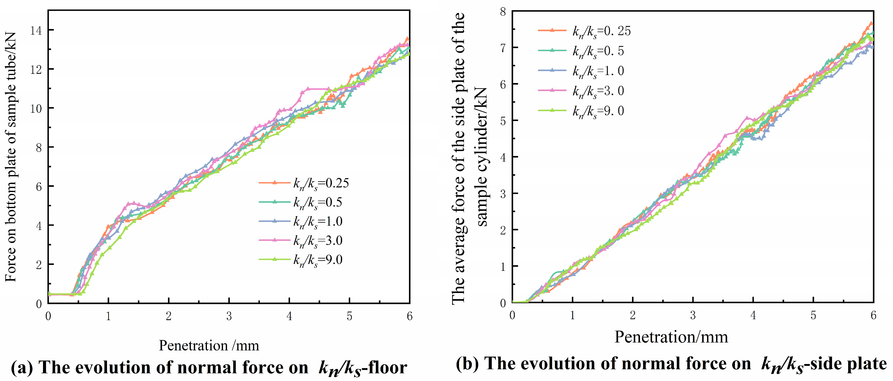 Buildings 16 00137 g017