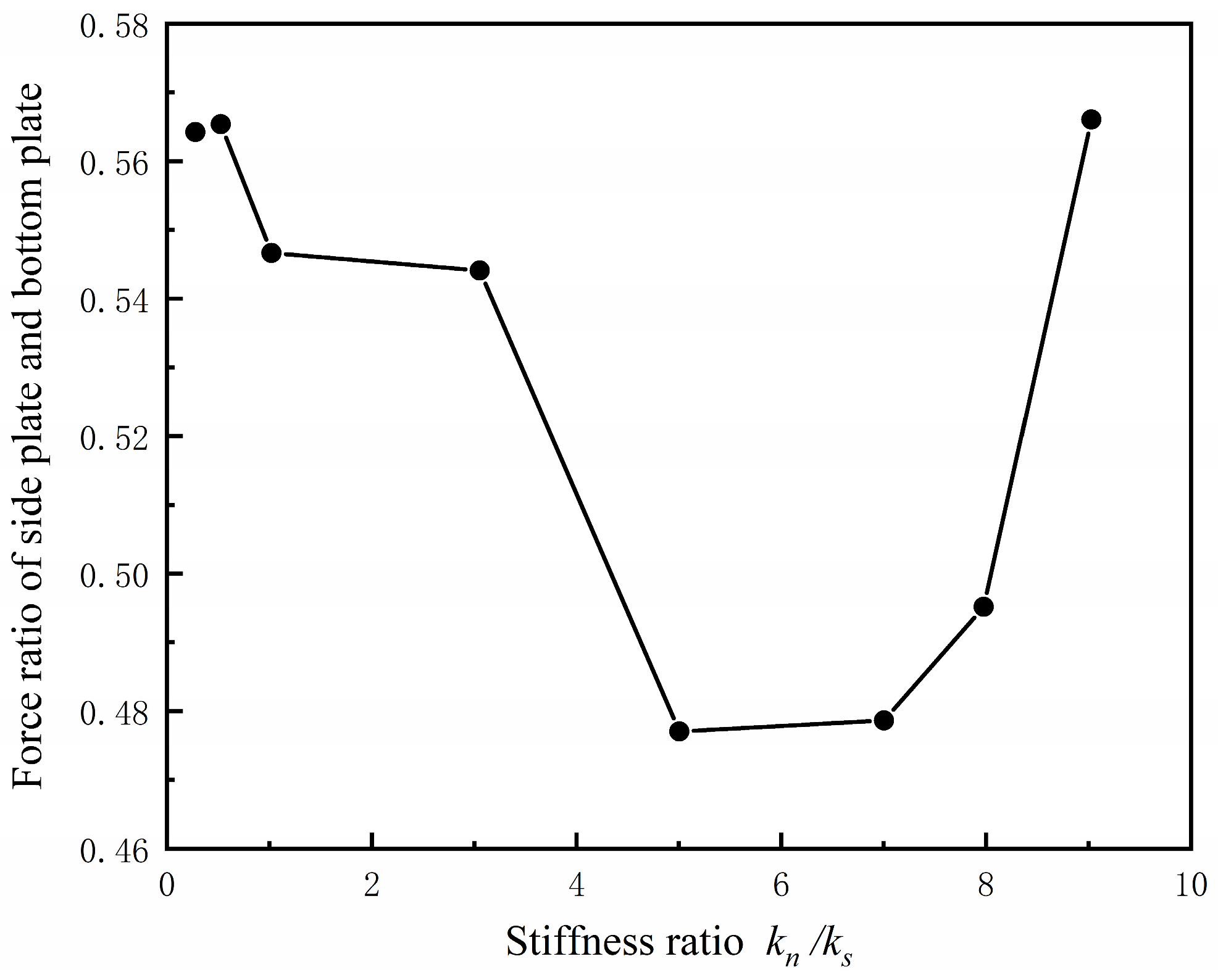 Buildings 16 00137 g018