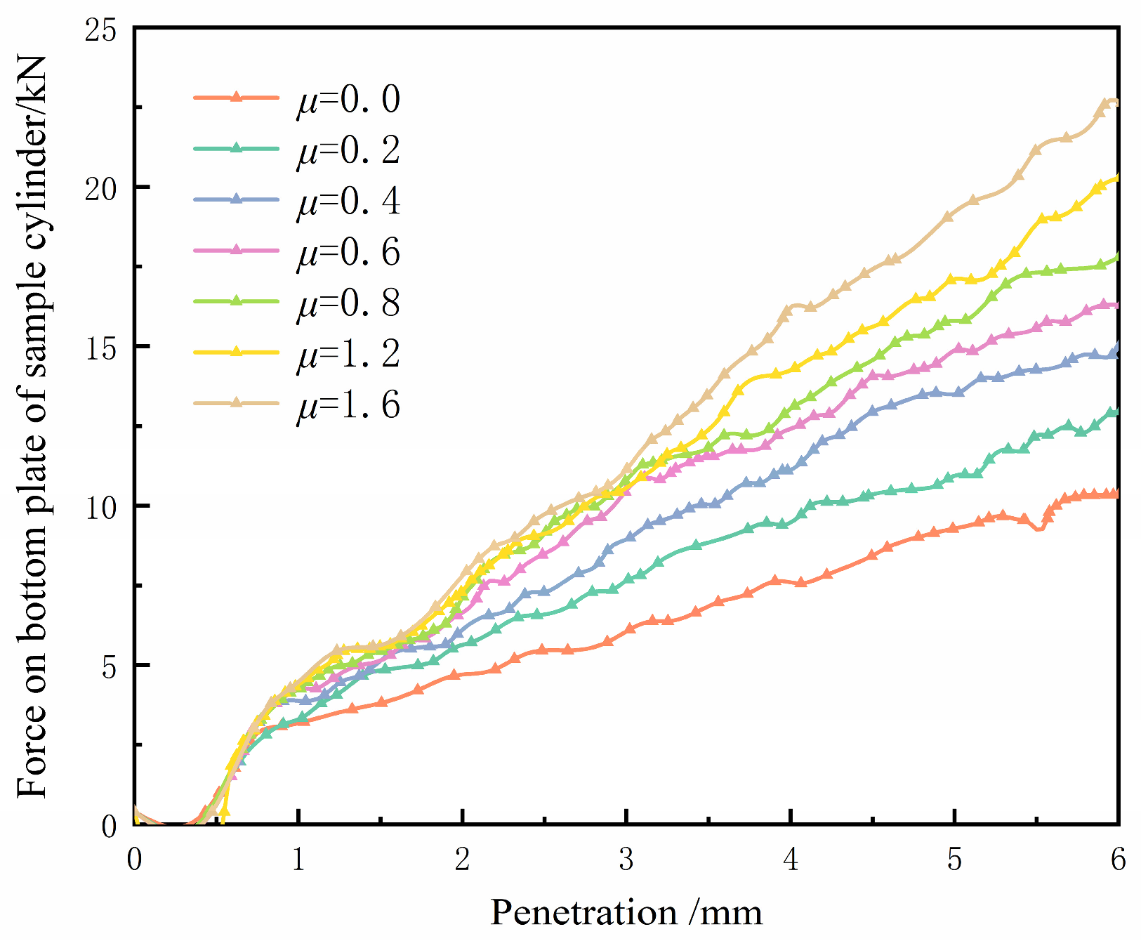 Buildings 16 00137 g019