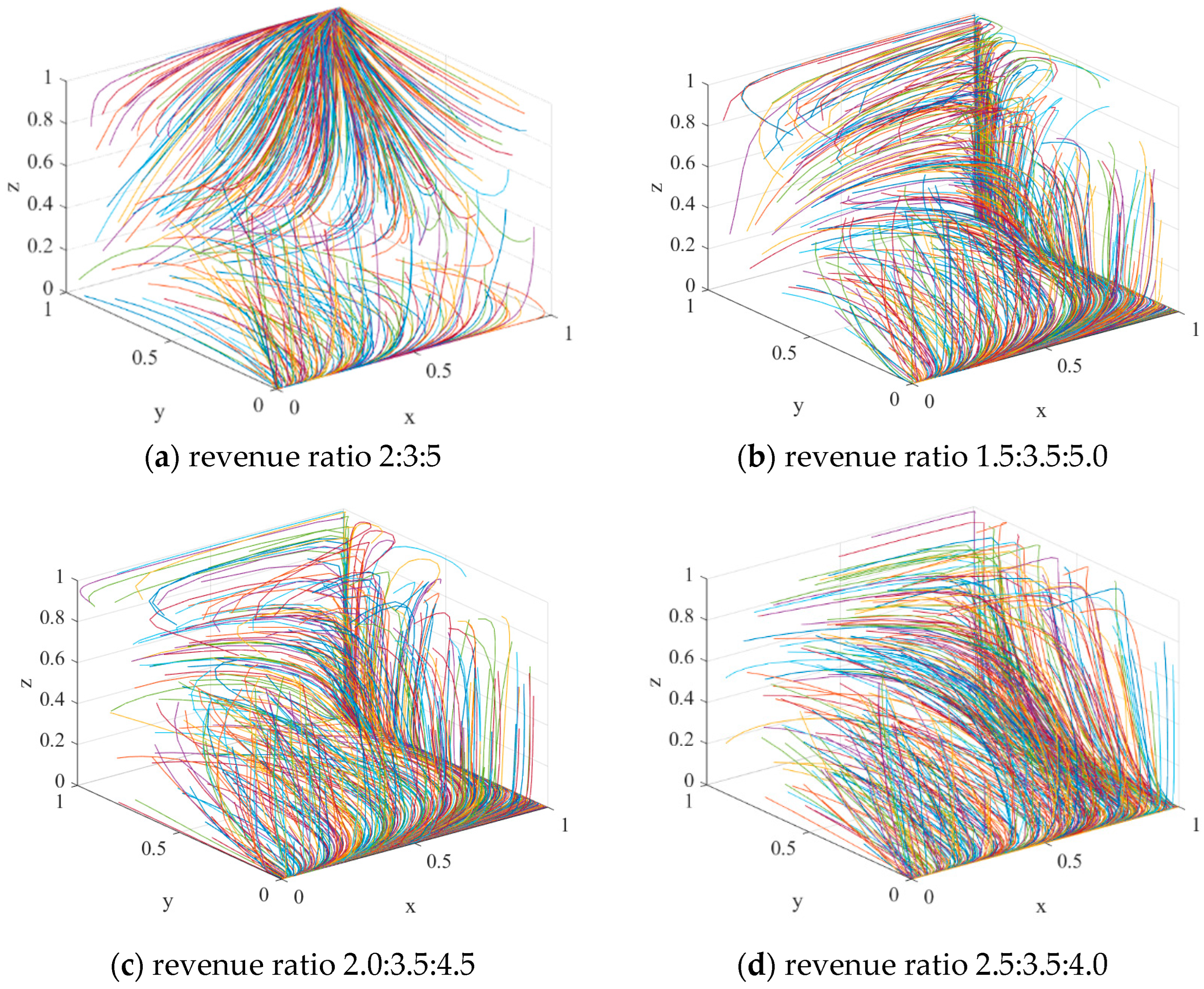Buildings 16 00138 g003