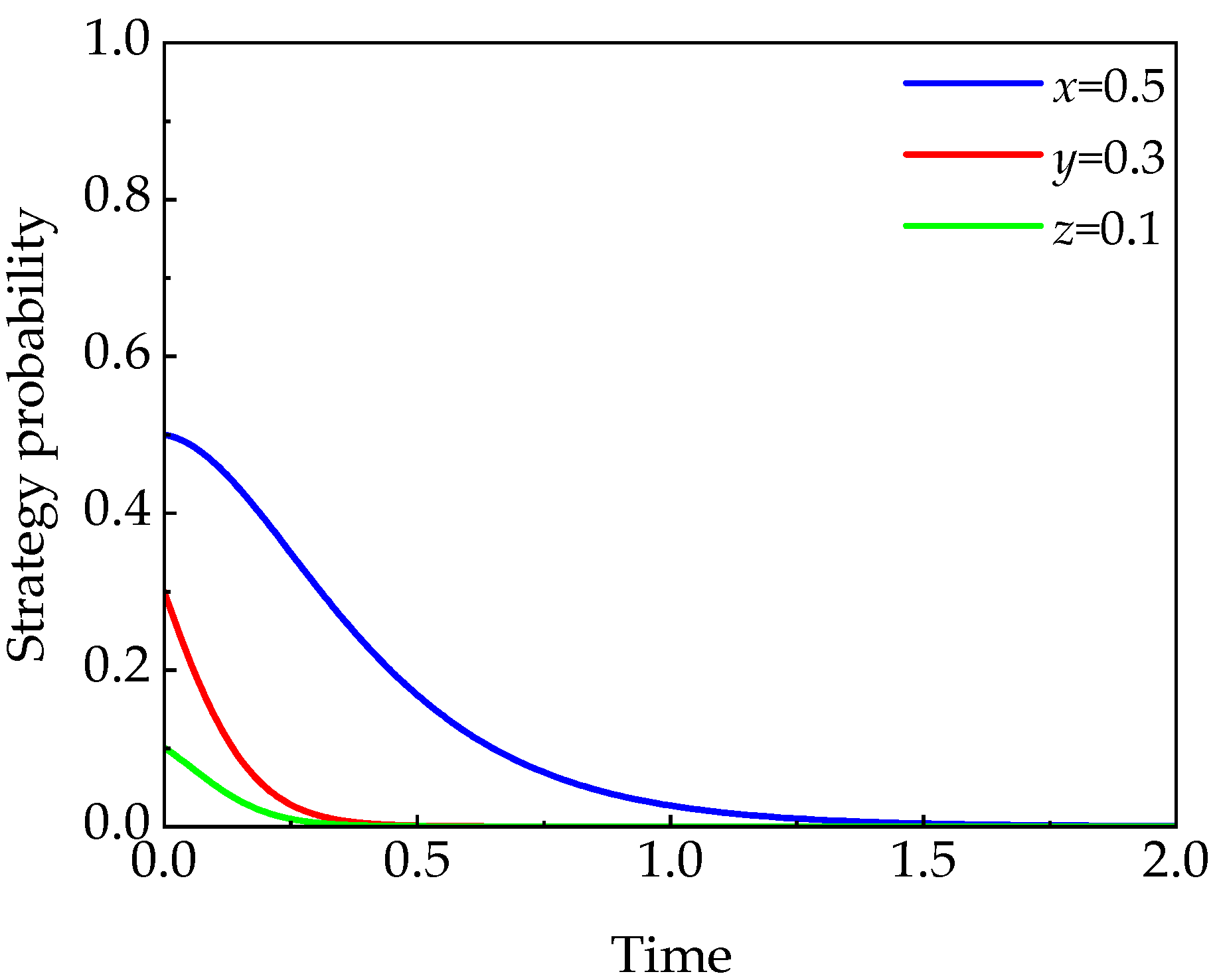 Buildings 16 00138 g004