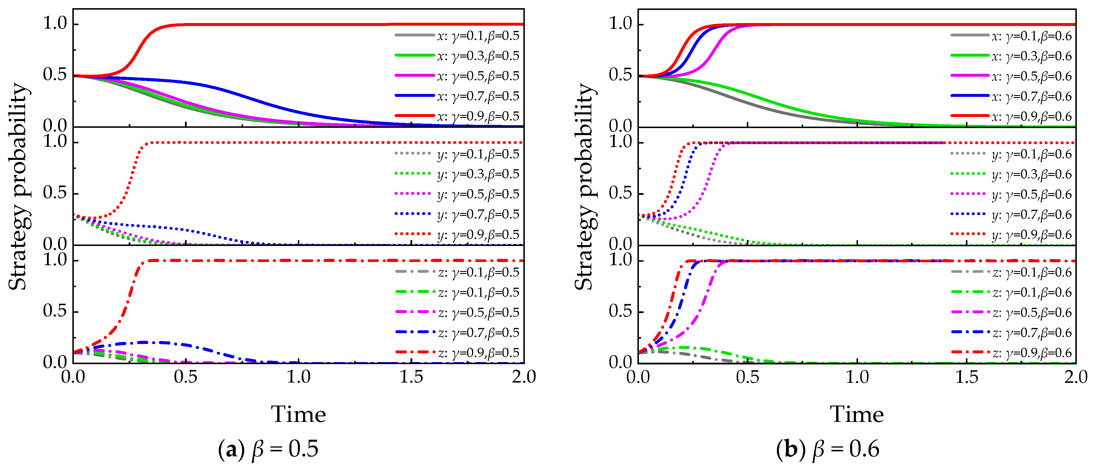 Buildings 16 00138 g012