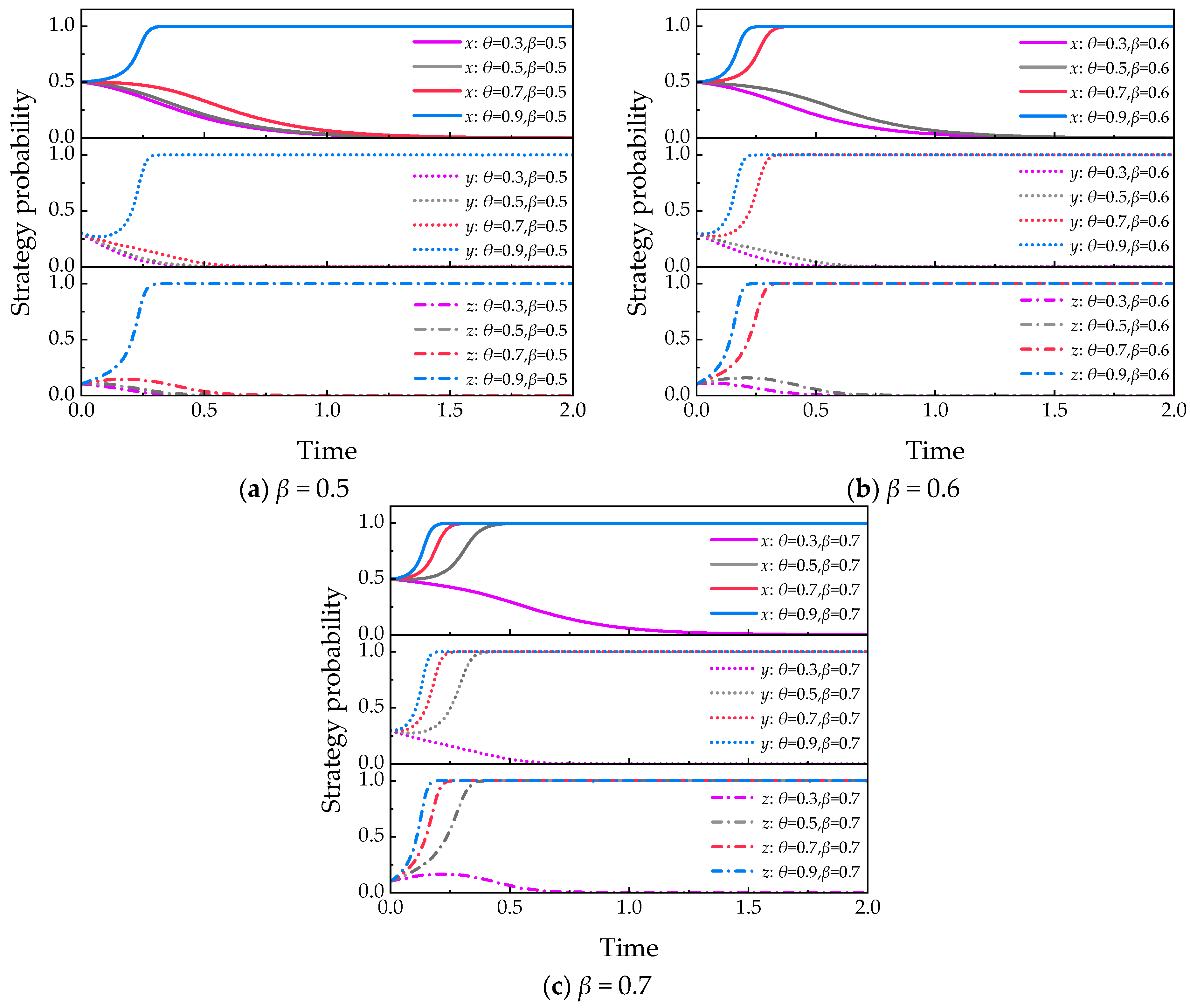Buildings 16 00138 g014