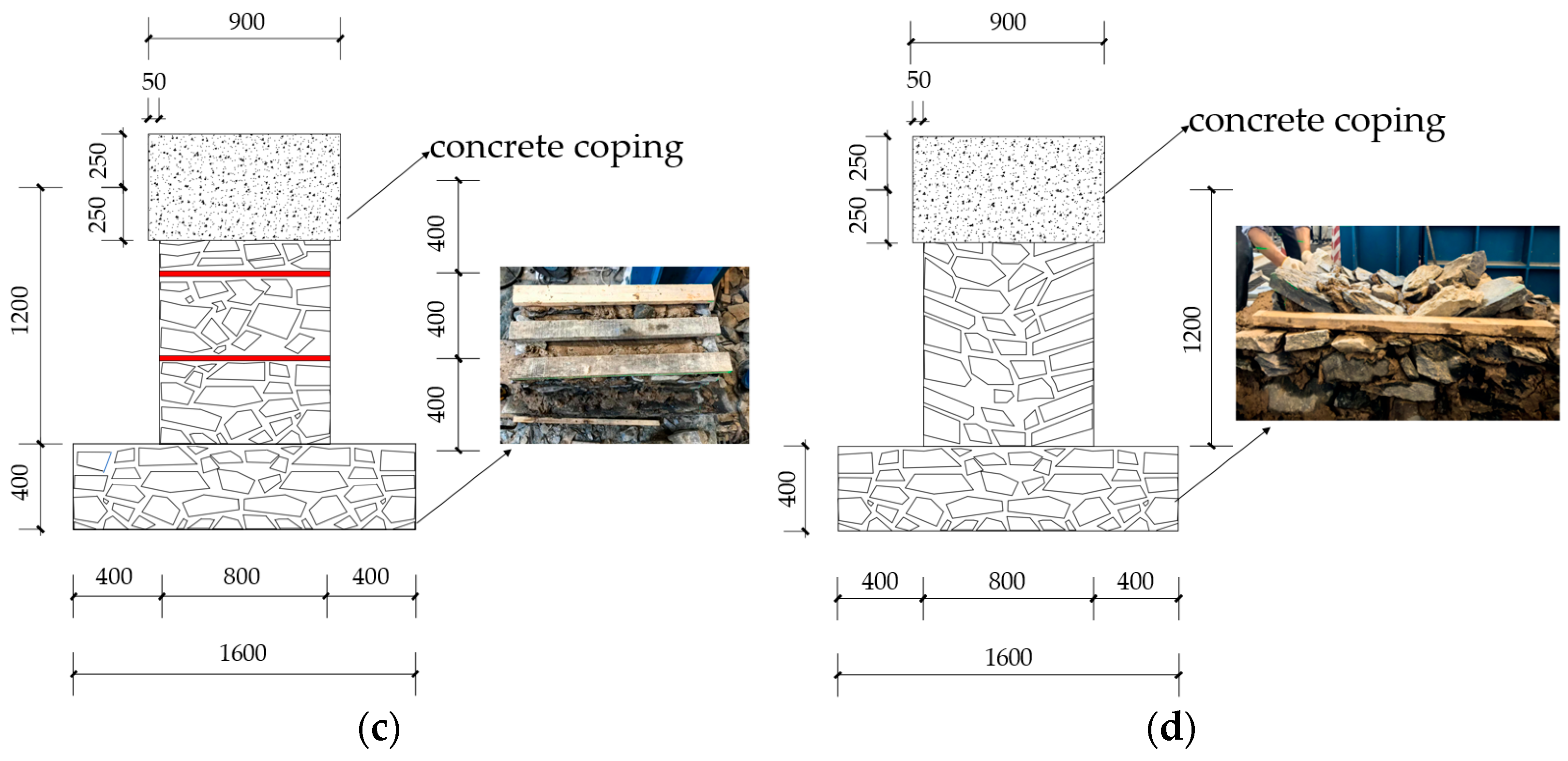 Buildings 16 00149 g001b