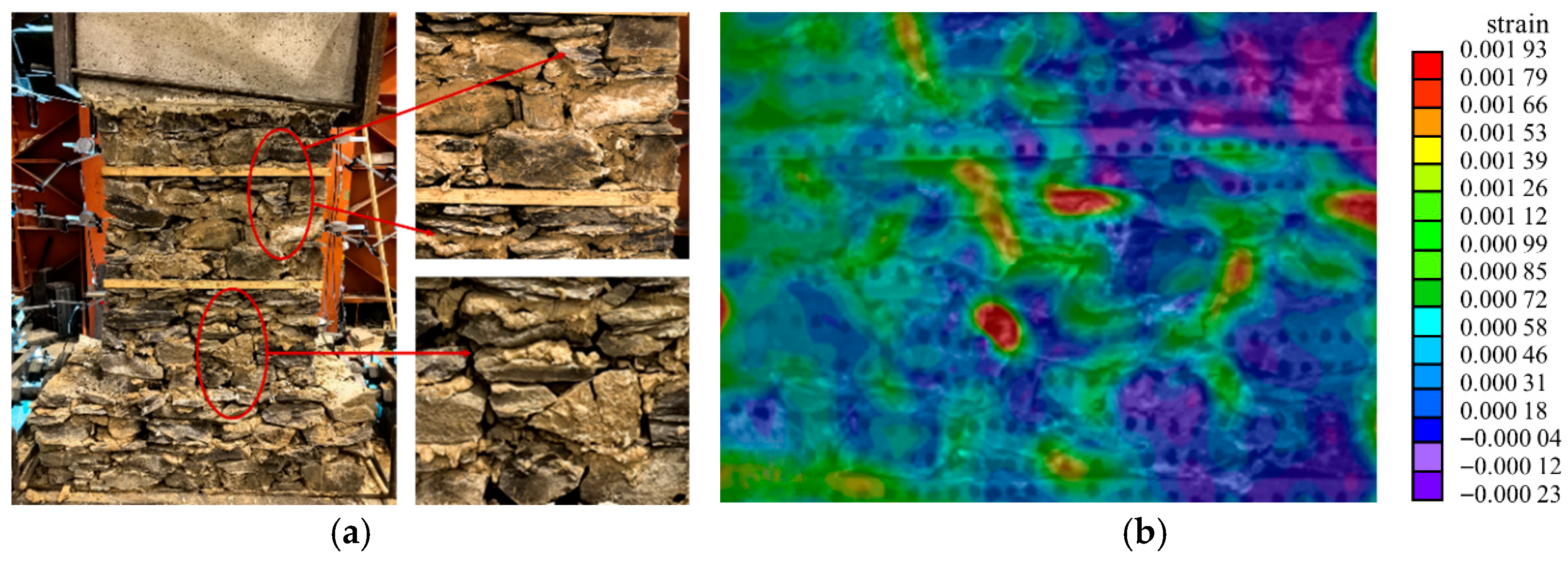 Buildings 16 00149 g008