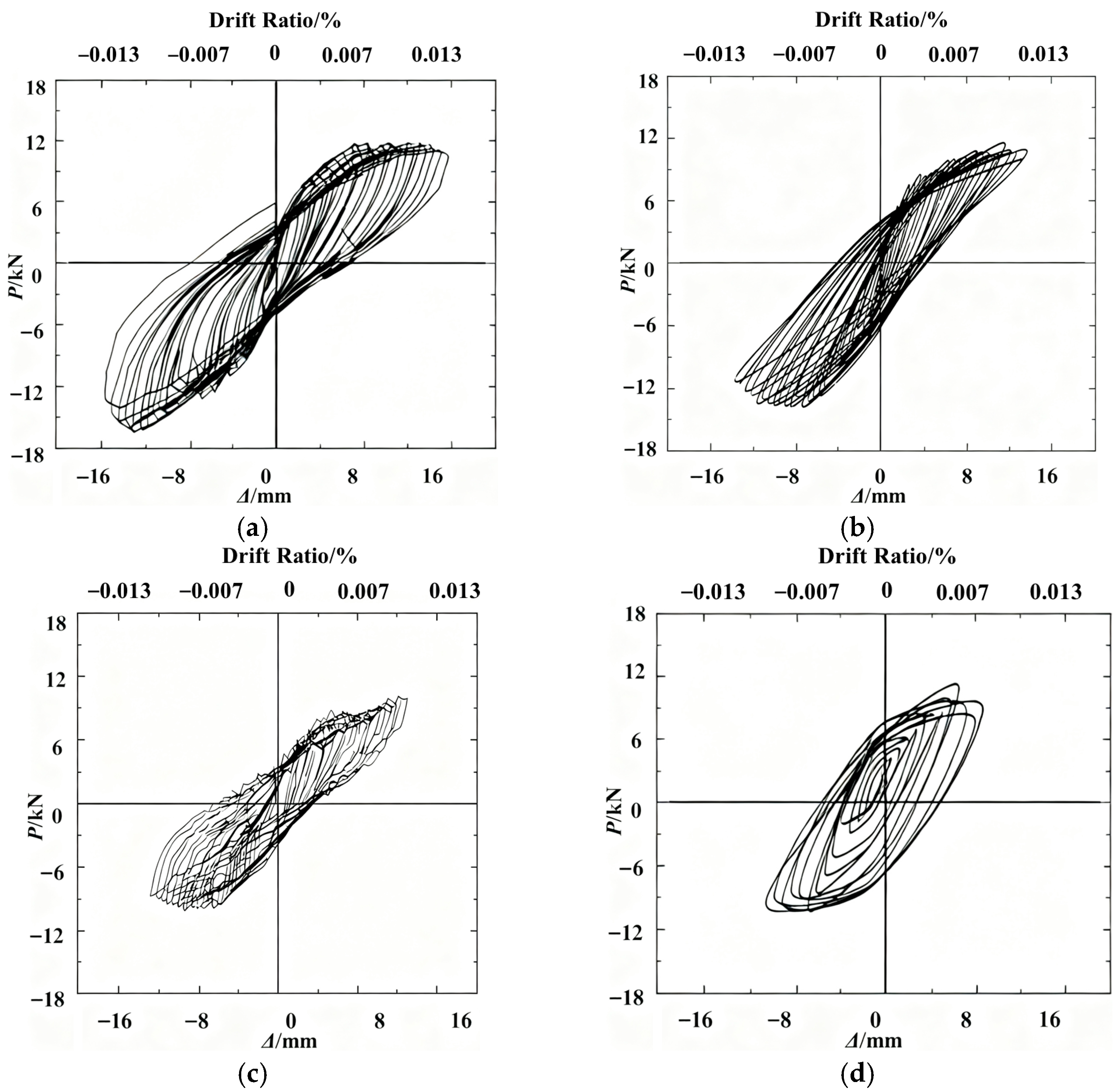 Buildings 16 00149 g014
