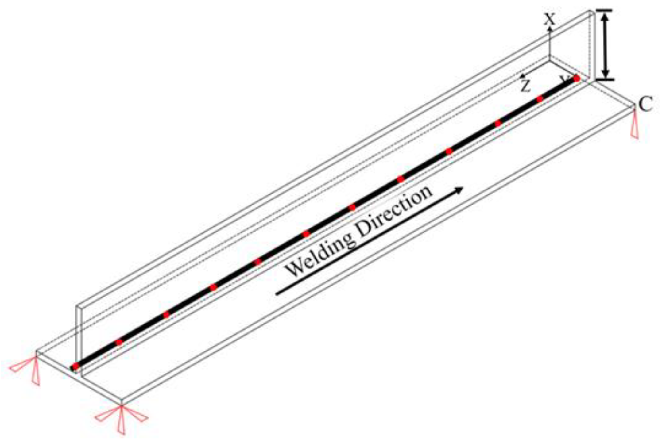 Buildings 16 00153 g002