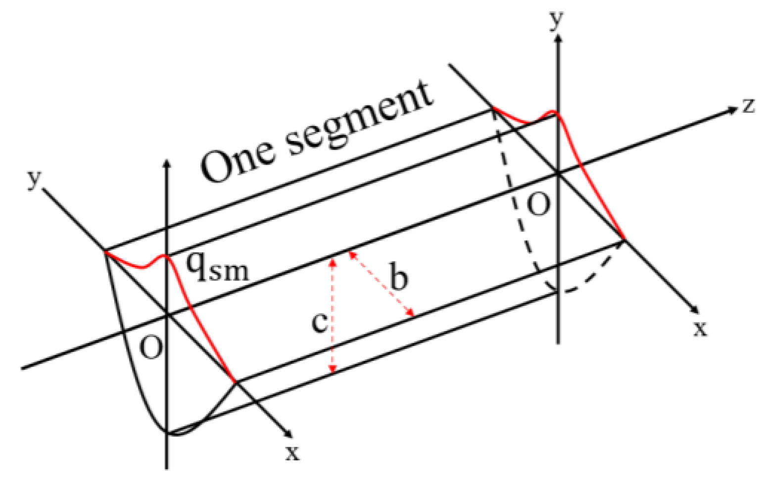 Buildings 16 00153 g004