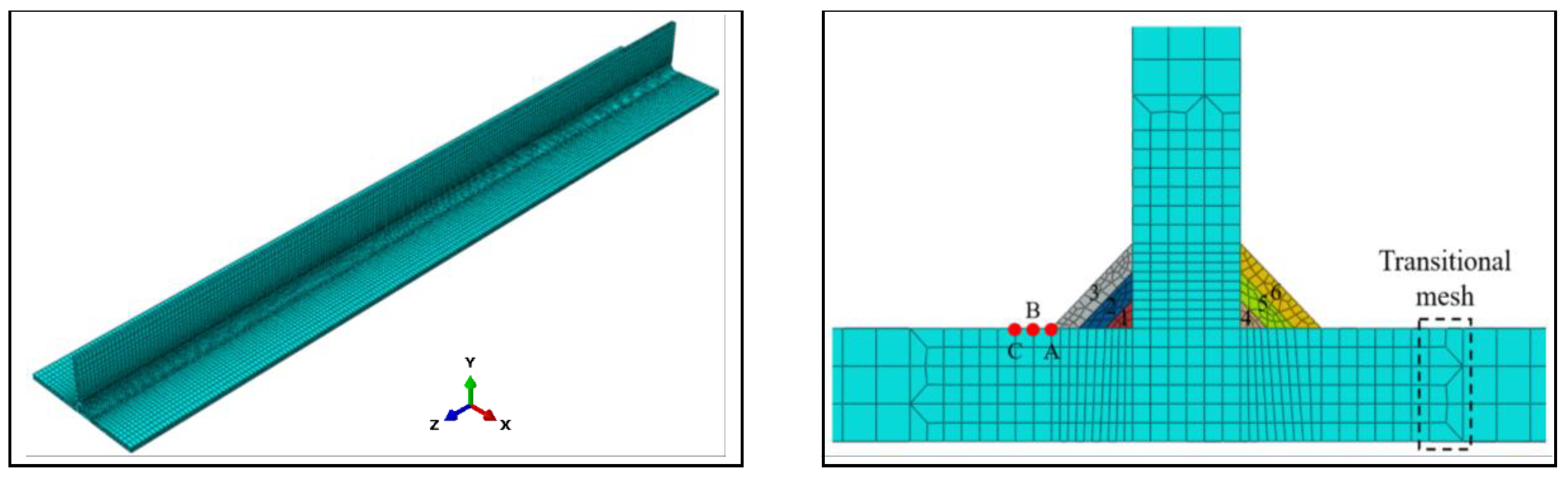 Buildings 16 00153 g006