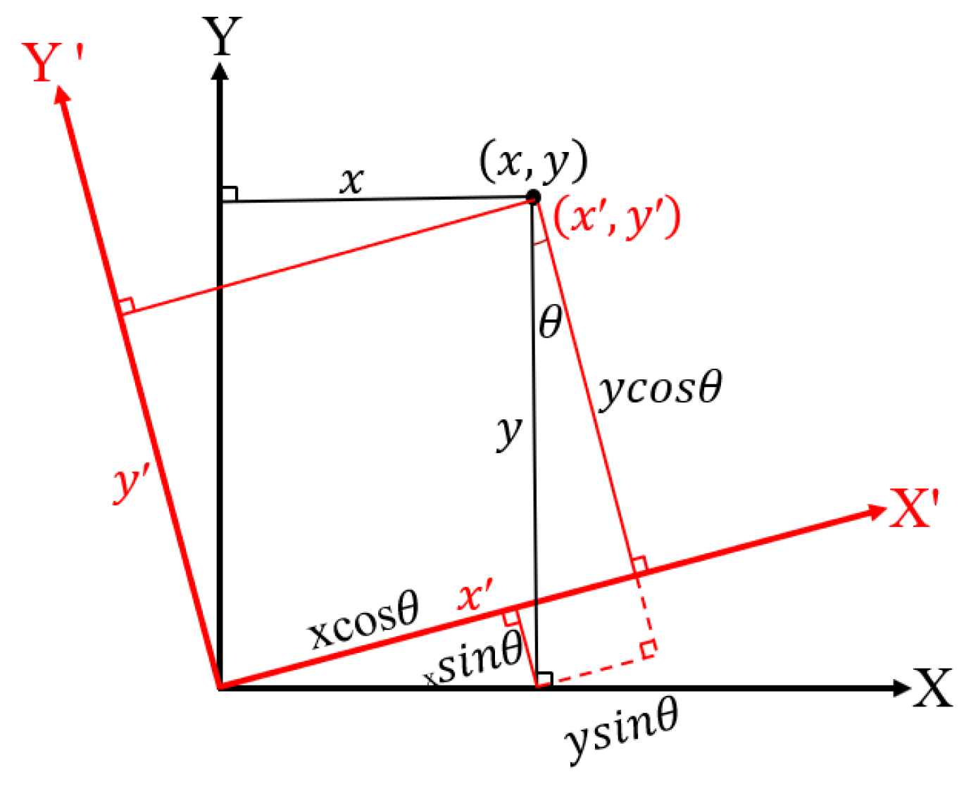 Buildings 16 00153 g008